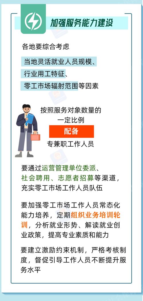 零工市場納入就業公共服務體系建設——一圖看懂