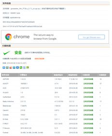 集搜客GooSeeker 功能強(qiáng)大、技術(shù)先進(jìn)的網(wǎng)頁(yè)抓取軟件